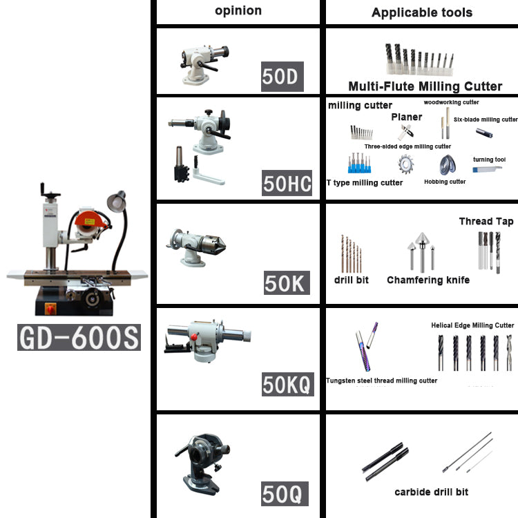 GD-600S Grinding Machine For CNC Cutting Tools