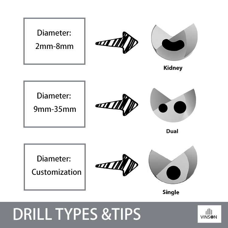 Single Flute Gun Drill With Brazed Tungsten Carbide Tip 2mm-9mm