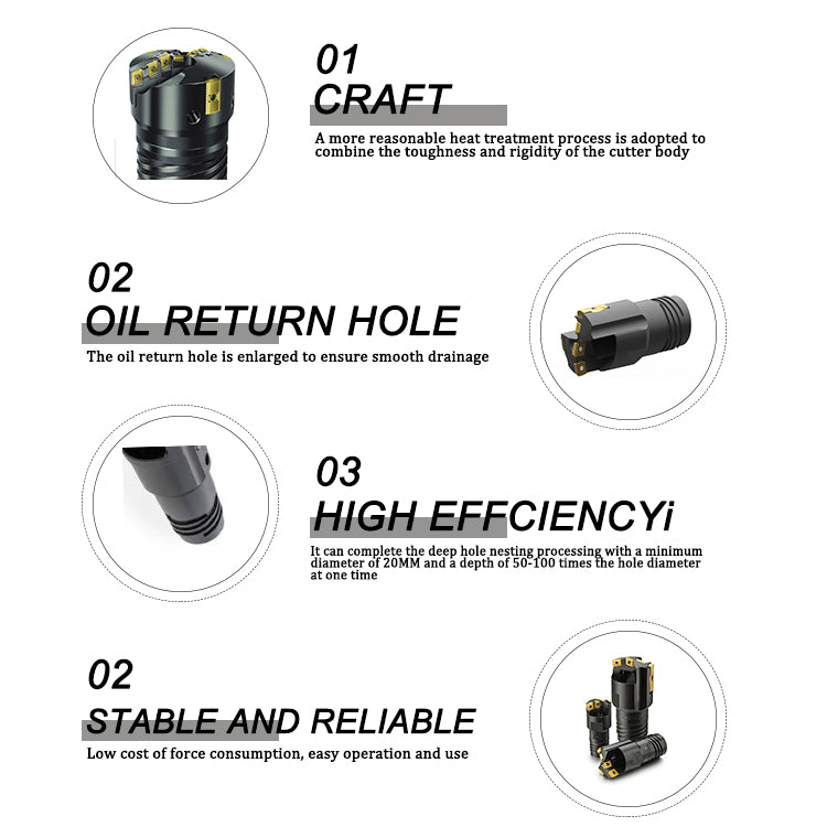 BTA Deep Hole Drill Bit Drill Head For Holemaking Tools